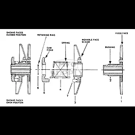 # 1: Fixed Face w/Post 3/4" Bore for 30 Series 6" Driven